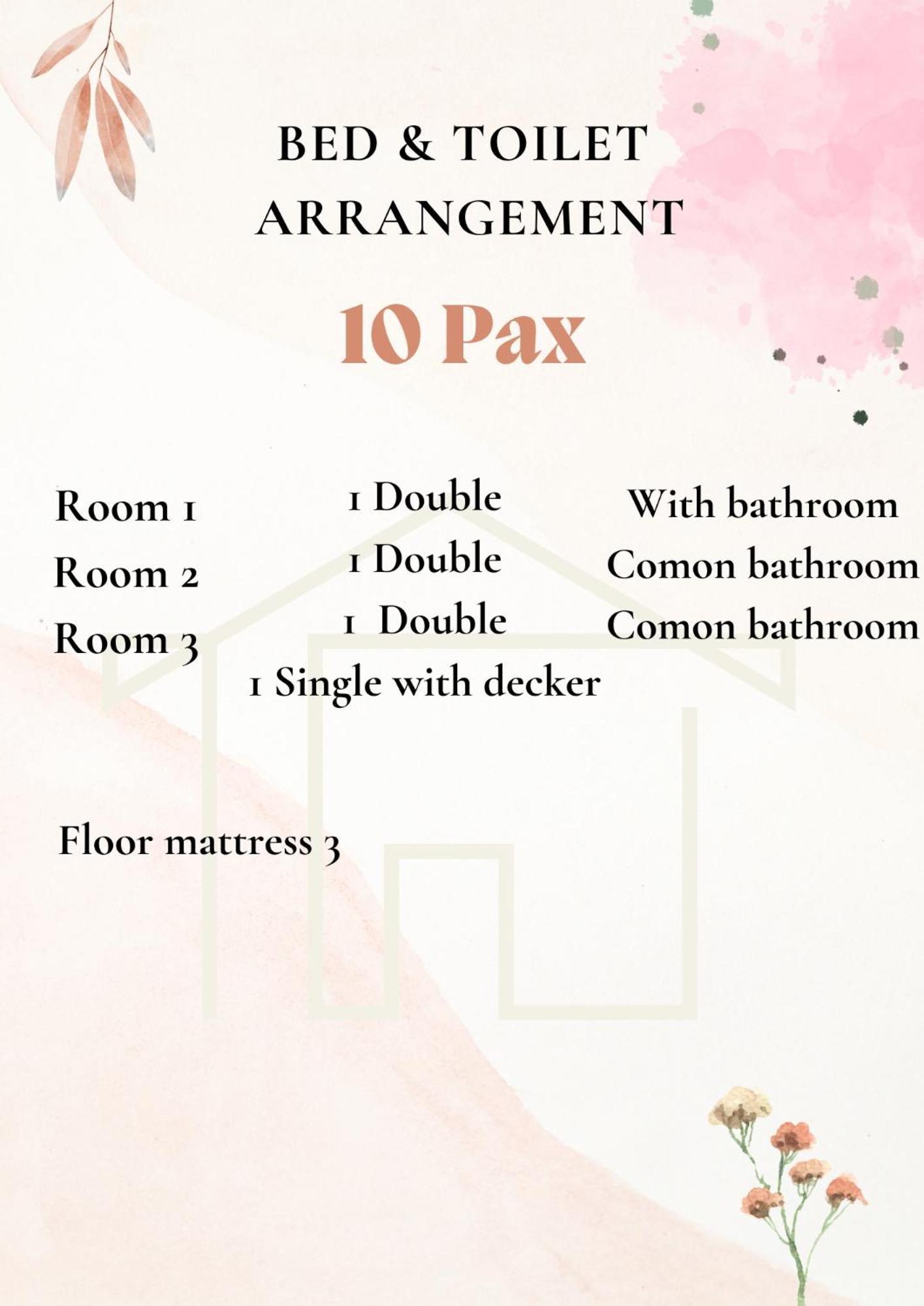 Canning Garden 3r2b 10pax By Verve *